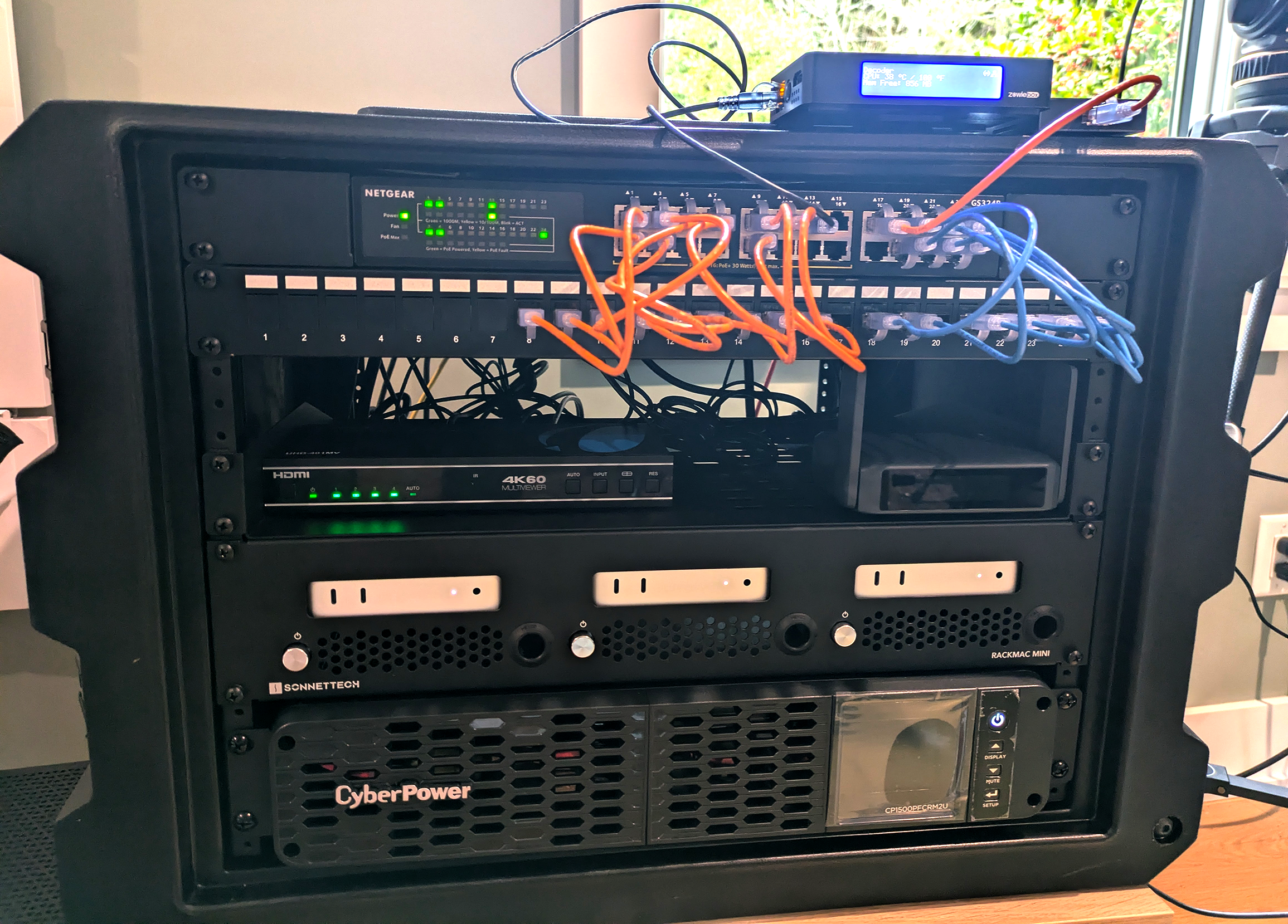 Physical setup box 1